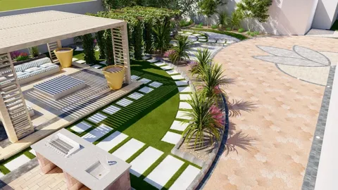 Complete Landscaping Services in Dubai